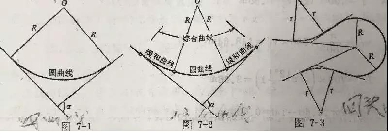 科力达RTK道路设计与道路放样02