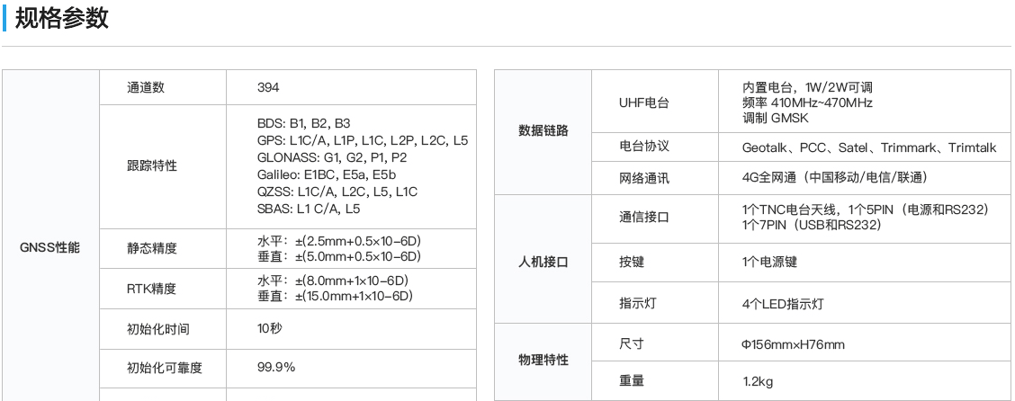 千寻星矩SR3高级版产品参数