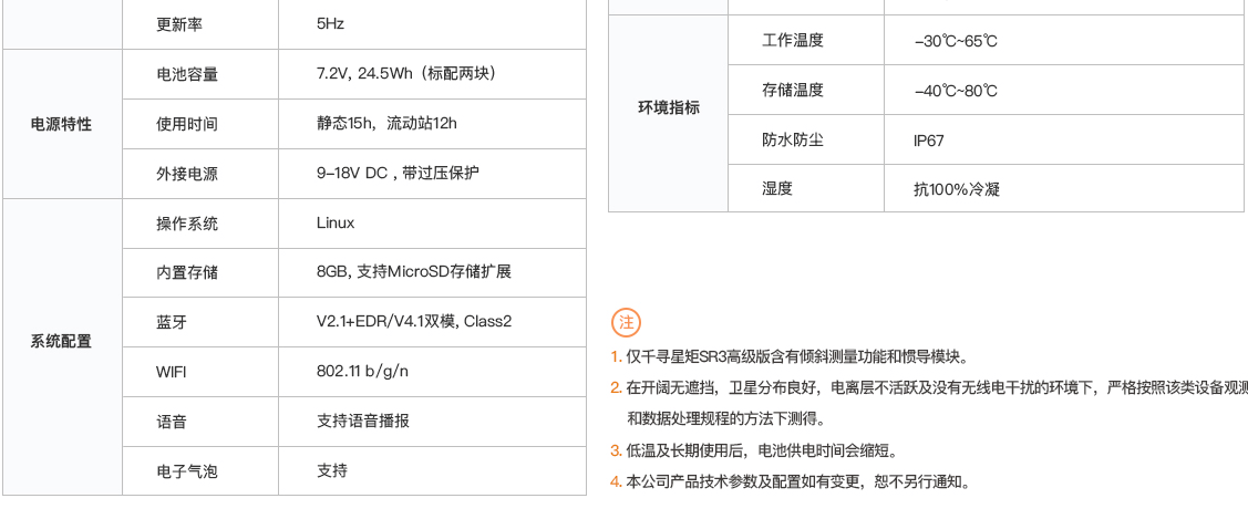 千寻星矩SR3高级版产品参数