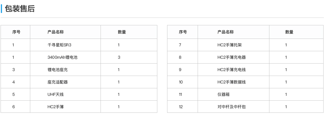 千寻星矩SR3高级版产品包装