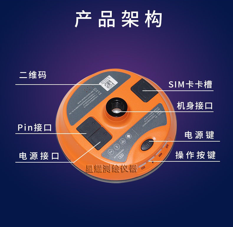 千寻RTK千寻星矩SR1RTK千寻网络RTK商品布局