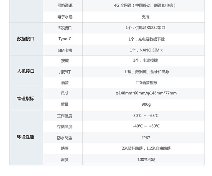 千寻星矩SR1技术参数2