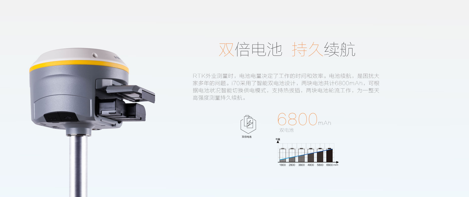 华测中绘i70 智能 RTK 双倍电池 持久续航