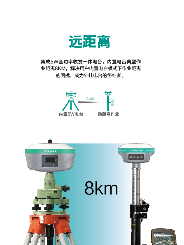 华测T1专业基站 特点