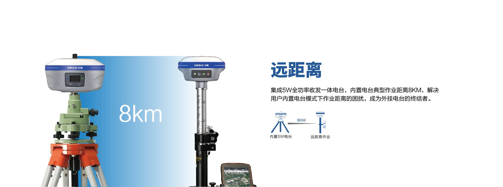 华测X1专业基站 特点