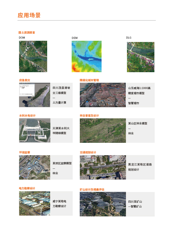 华测P321三轴倾转固定翼无人机应用场景