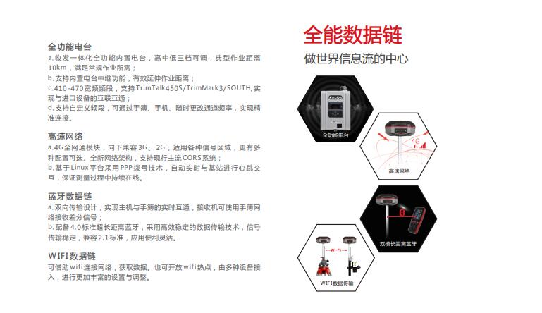 全功能电台。 收发一体化全功能内置电台,高中低三档可调,典型作业距离10km,满足常规作业所需;支持内置电台中继功能,有效延伸作业距离;410-470宽频频段,支持TrimTalk450S/TrimMark3/SOUTH,实现与进口设备的互联互通;支持自定义频段,可通过手簿、手机、随时更改通道频率,实现精准连接。