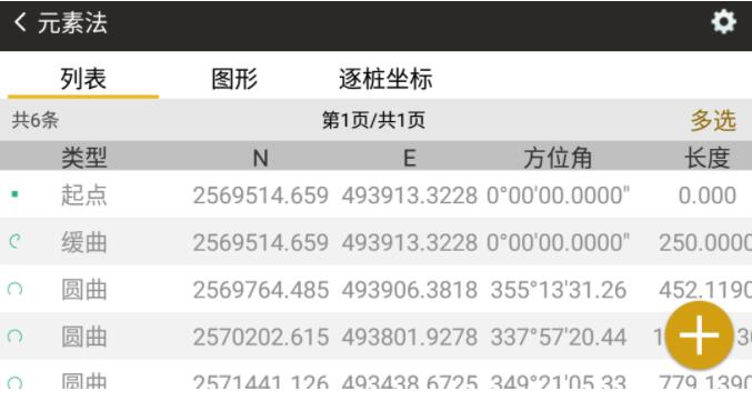 KTS-562R15道桥隧智能全站仪道路测量分享