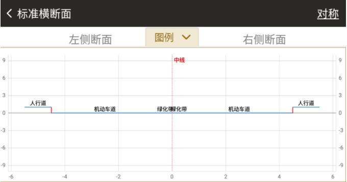 KTS-562R15道桥隧智能全站仪道路测量分享