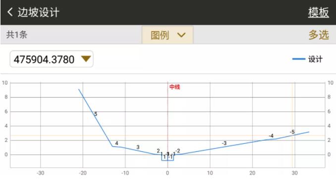 KTS-562R15道桥隧智能全站仪道路测量分享