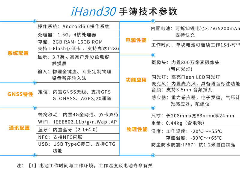 V30Plus详情页_14.jpg