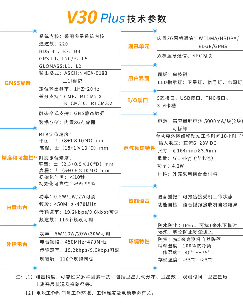 V30Plus详情页_13.jpg