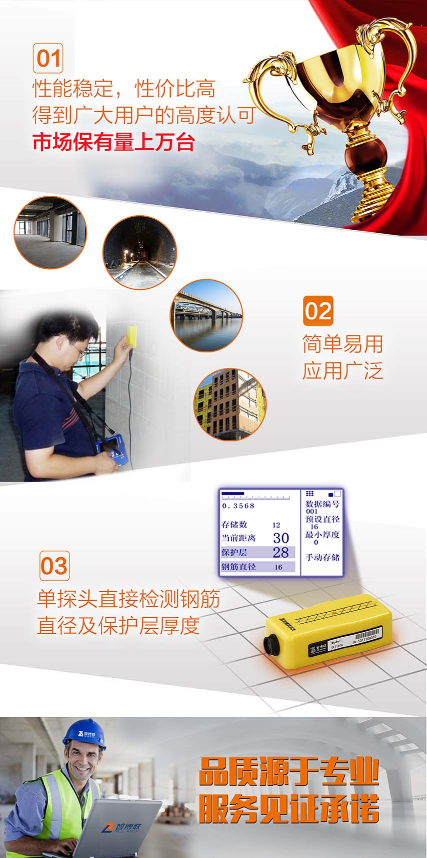 北京智博联ZBL-R620混凝土钢筋检测仪(普通型)2