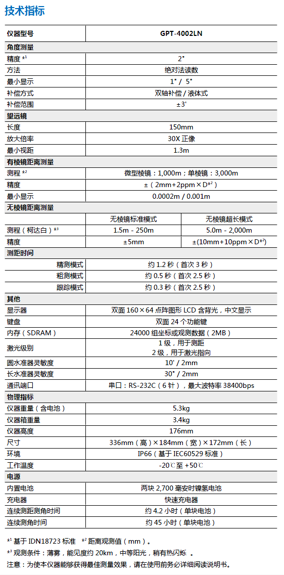 拓普康GPT-4002LN全站仪技术参数