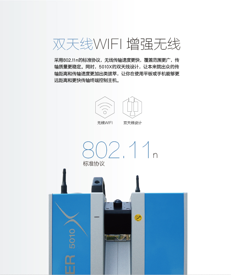 Z+F 5010X三维激光扫描仪