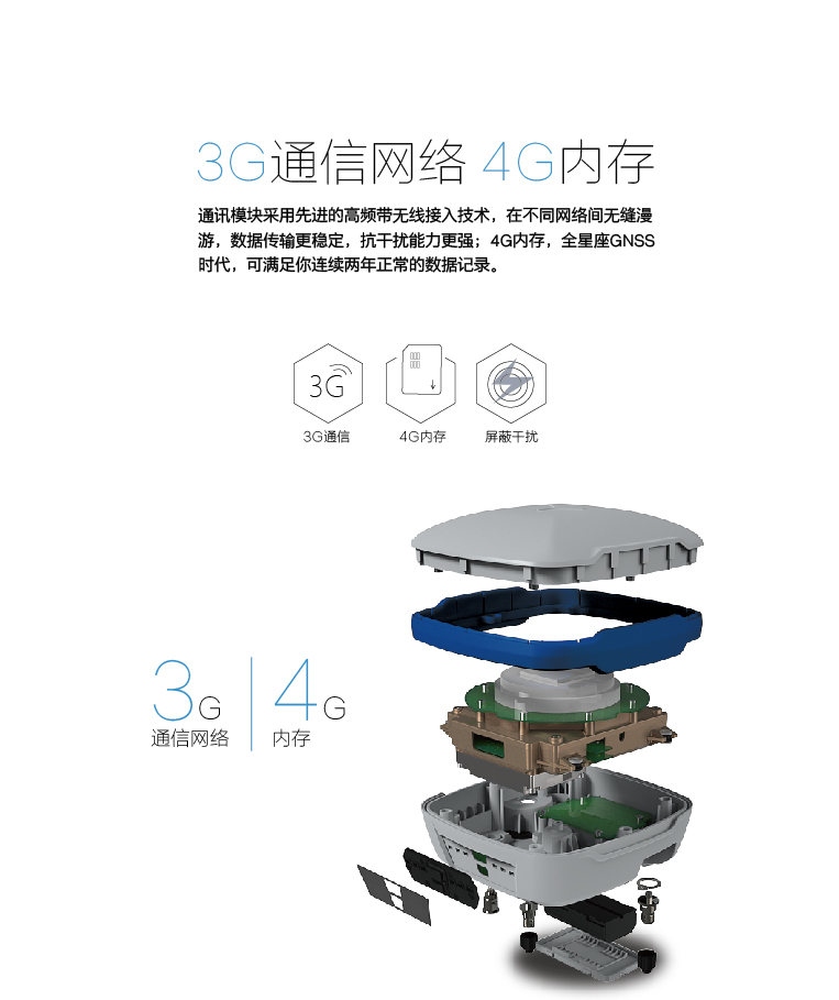 中绘i60 GNSS RTK