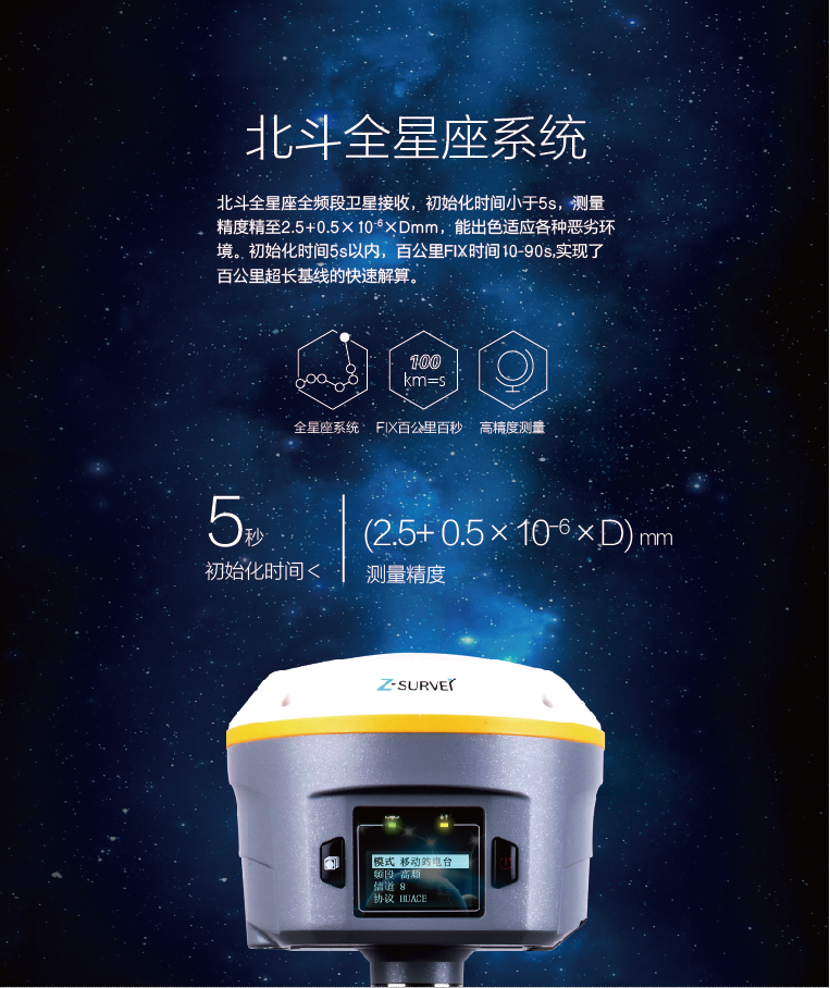 中绘i70 智能 RTK