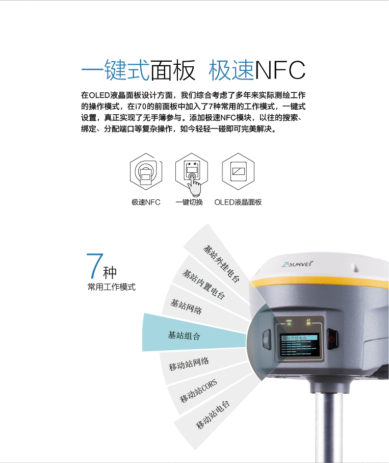 中绘i70 智能 RTK