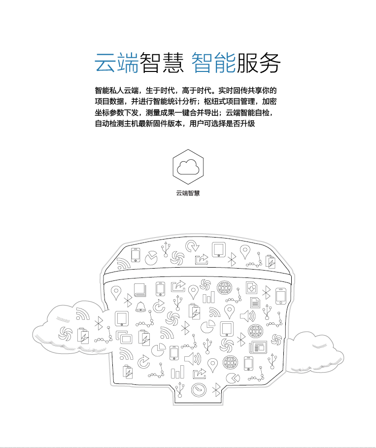 中绘i70 智能 RTK