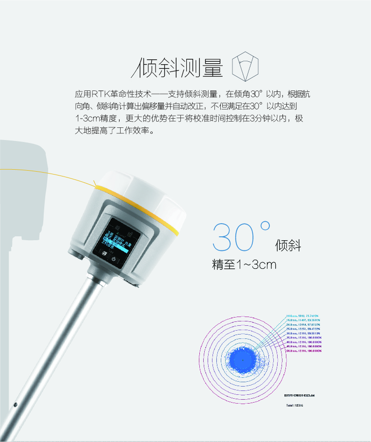 中绘i80 智能 RTK