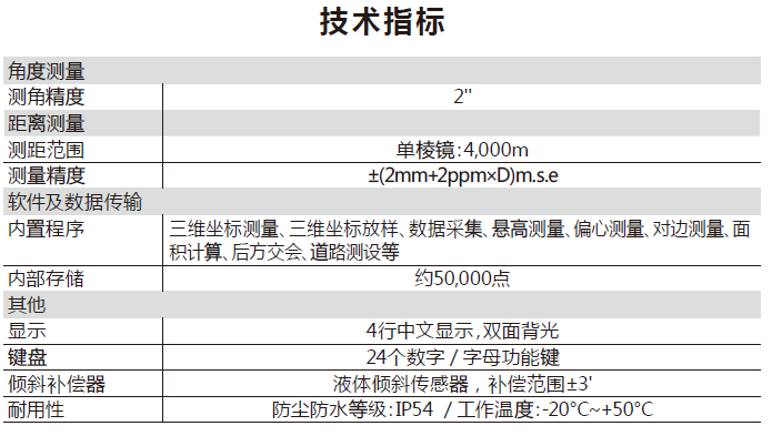 拓普康TKS-202N全站仪技术参数